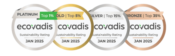 Les médailles ECOVADIS