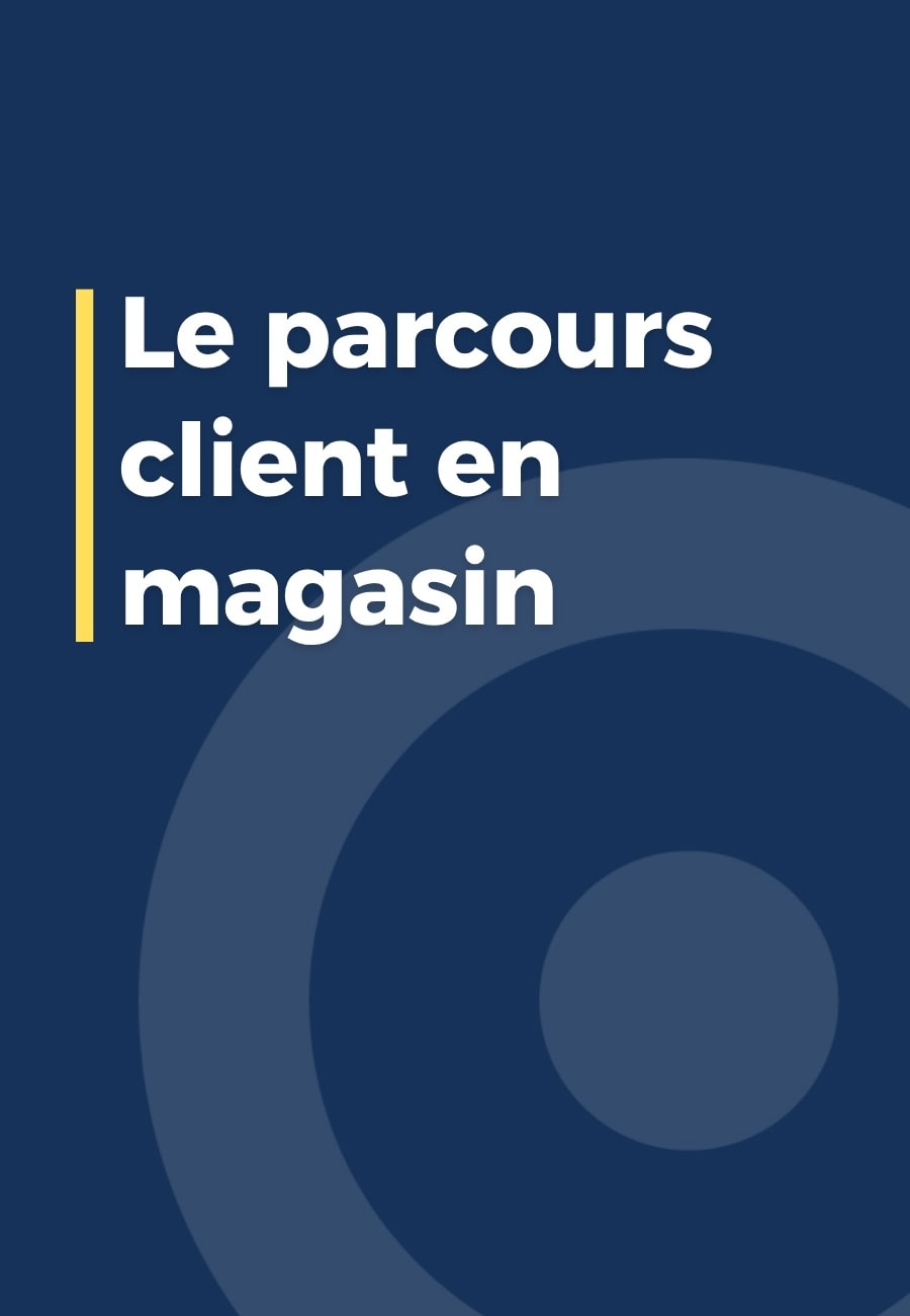 Le parcours client en magasin : où la PLV fait vraiment la différence